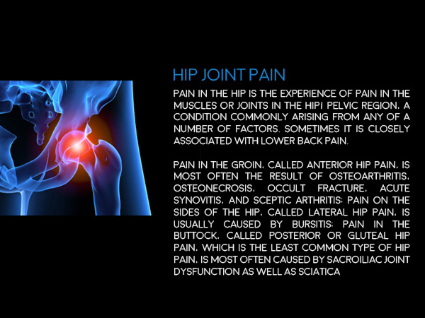 Hip Joint Pain